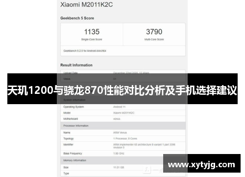 天玑1200与骁龙870性能对比分析及手机选择建议
